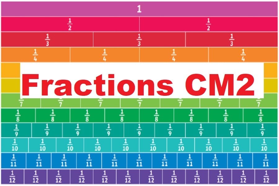 CM2 - Mathématiques : Fractions